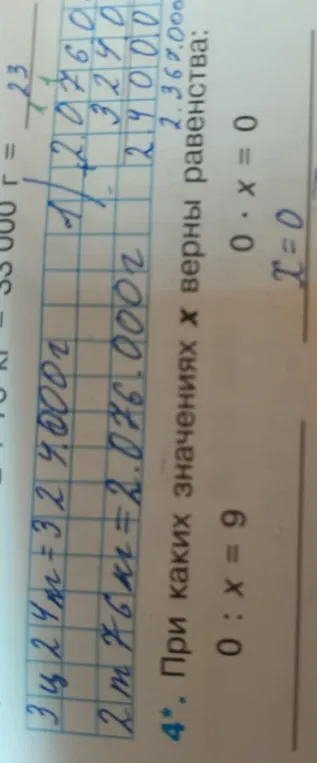 При каких значениях x верны равенства: 0 : x = 9