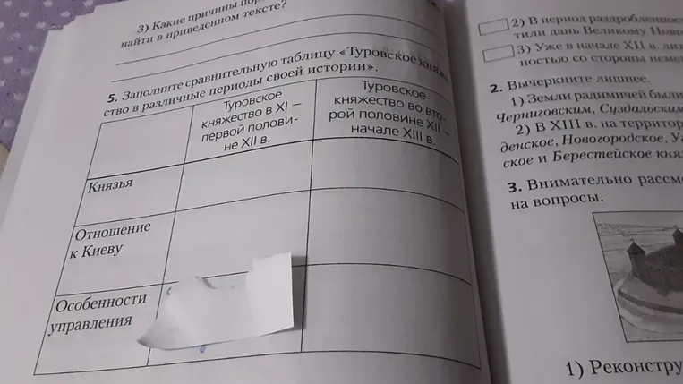 Заполните сравнительную таблицу «Туровское княжество в различные периоды своей истории»