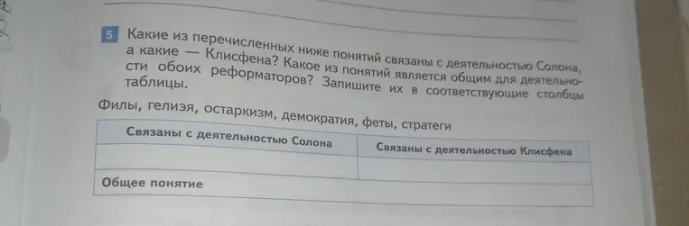 Какие из перечисленных ниже понятий связаны с деятельностью Солона, а какие — Клисфена? Какое из понятий является общим для деятельности обоих реформаторов? Запишите их в соответствующие столбцы таблицы.
