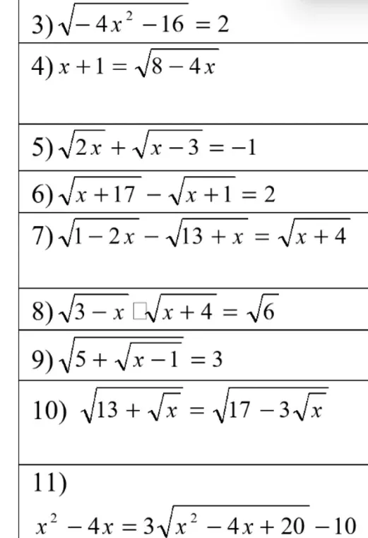 Решите уравнение $\sqrt{-4x^2 - 16} = 2$