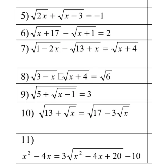 Реши уравнение 11) $x^2 - 4x = 3\sqrt{x^2 - 4x + 20} - 10$