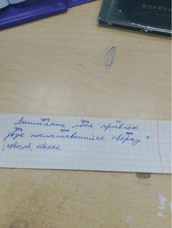 Синтаксический разбор предложения