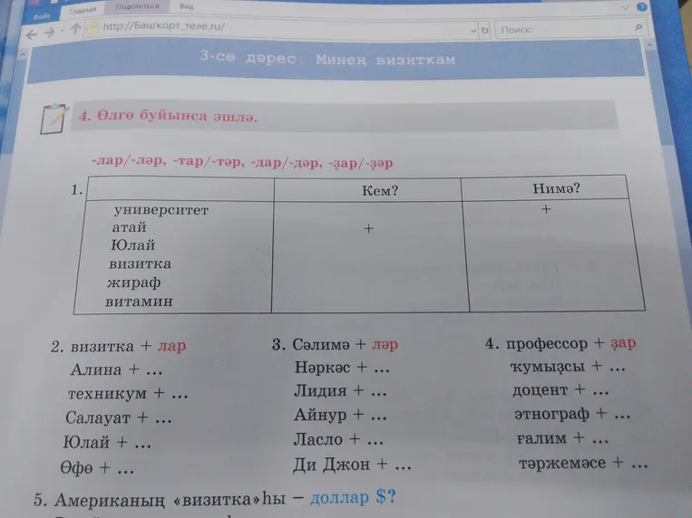 Заполни таблицу: распредели слова по категориям «Кем?» (Кто?) или «Нимә?» (Что?).
