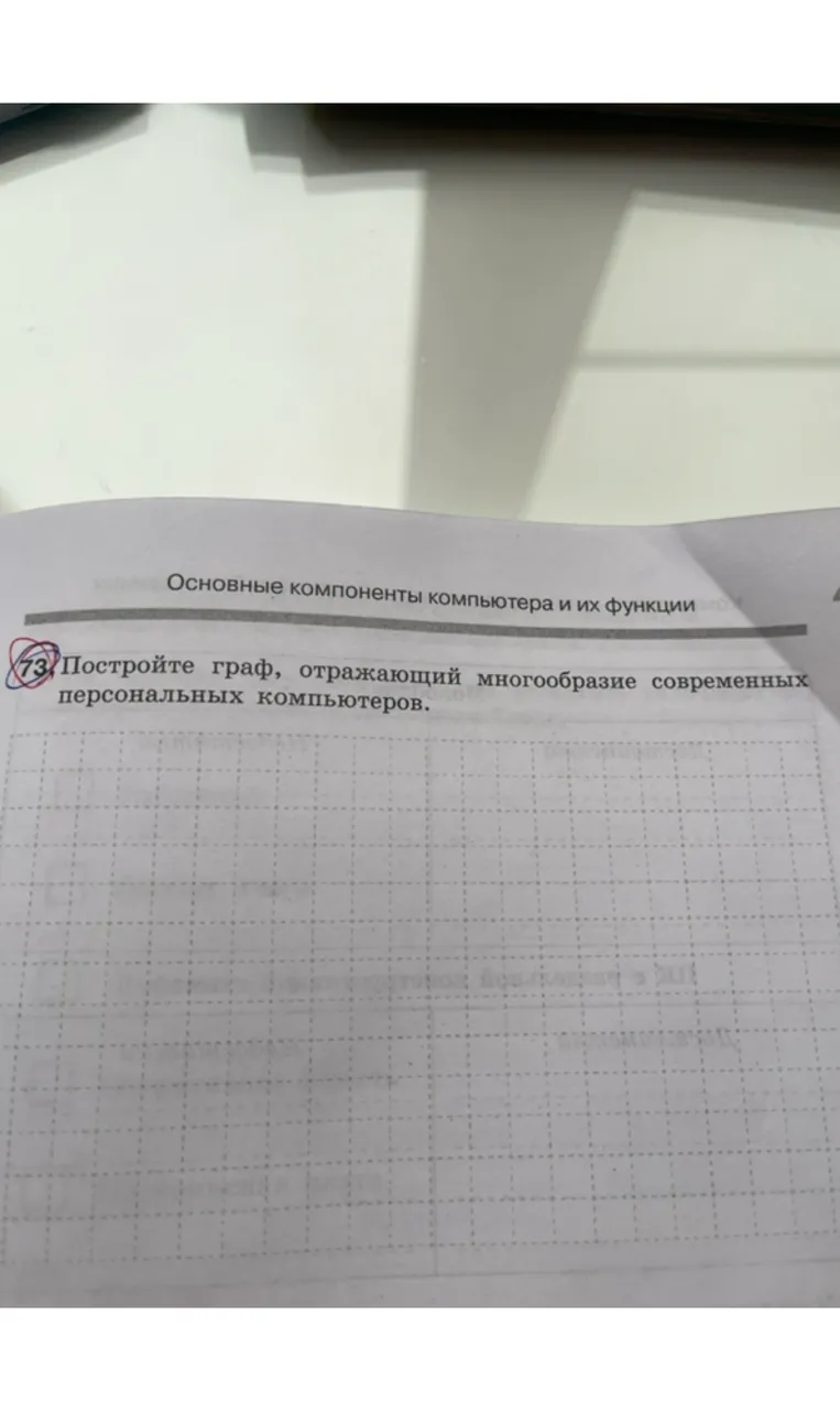 Постройте граф, отражающий многообразие современных персональных компьютеров.