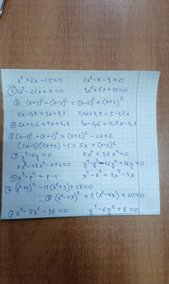 Решите квадратные, линейные, биквадратные уравнения и уравнения методом группировки.