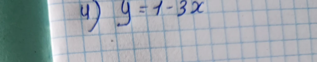Построить график функции y = 1 - 3x