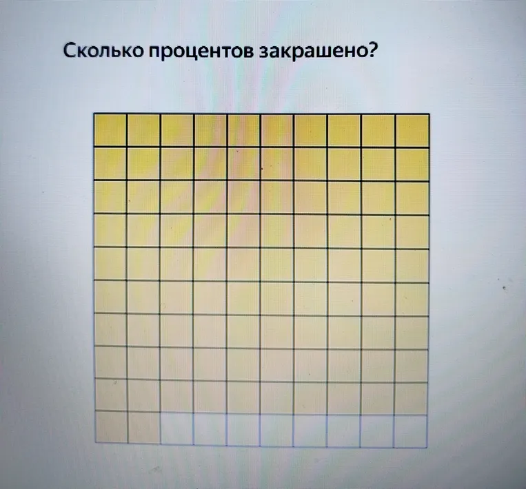 Сколько процентов закрашено?