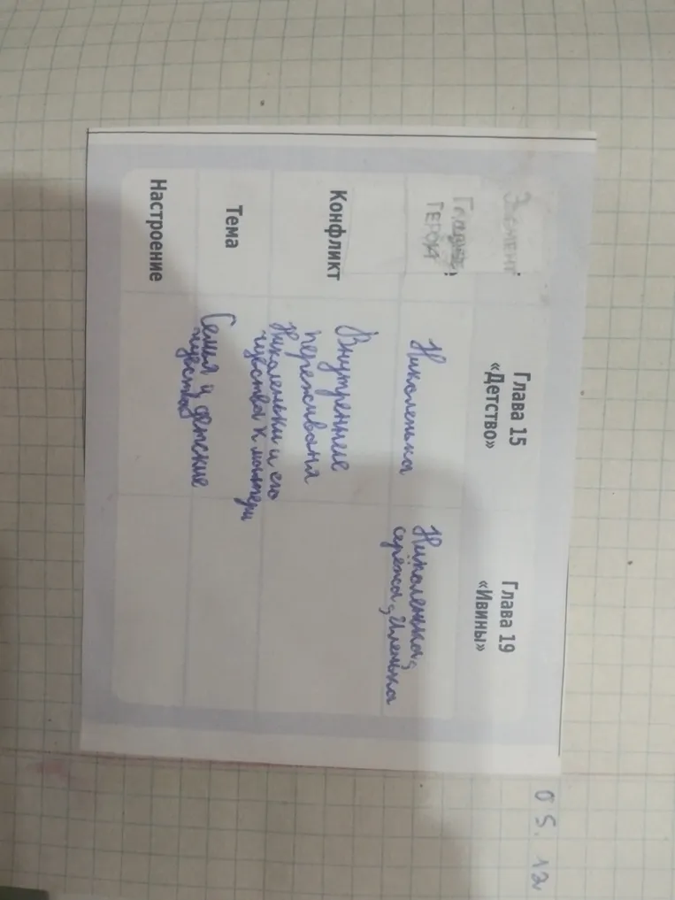Назовите главную мысль текста