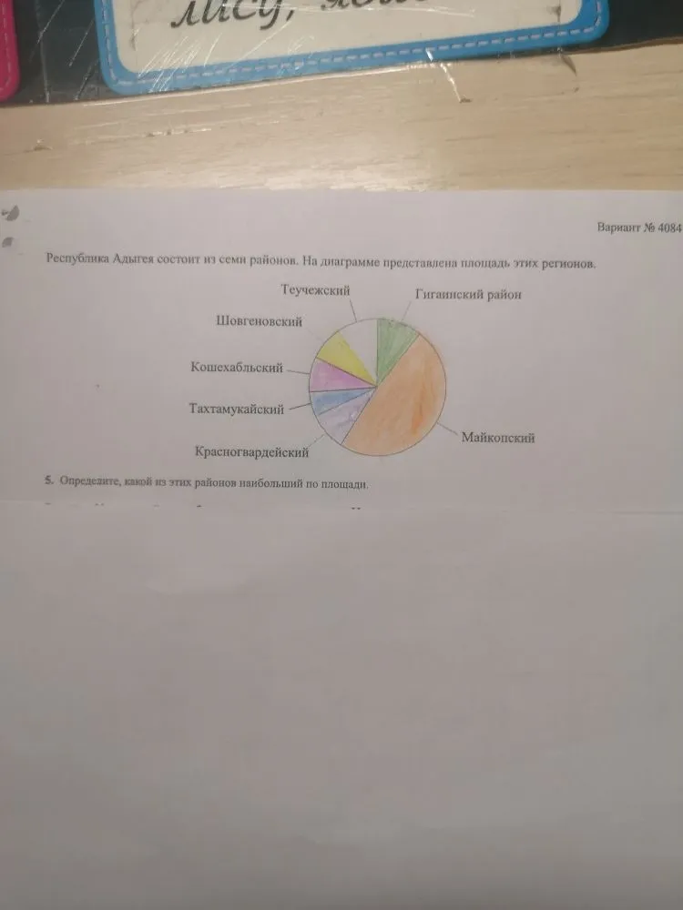 Определите, какой из этих районов наибольший по площади