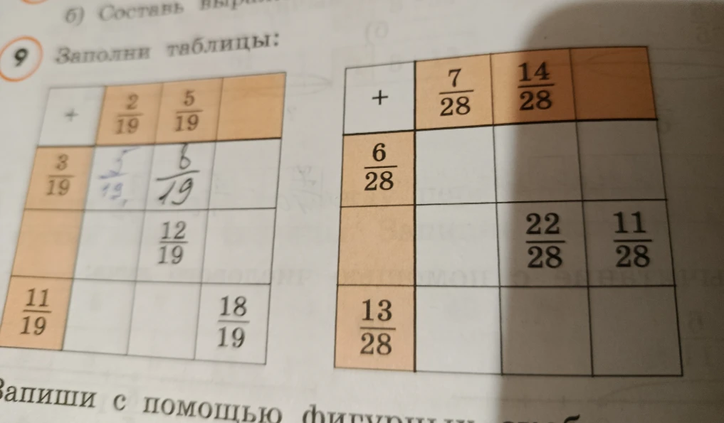 Заполни таблицы