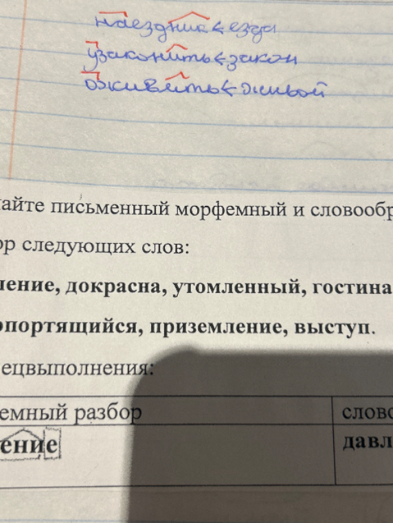 Сделайте письменный морфемный и словообразовательный разбор слов: Докрасна, утомлённый, гостиная, гордость, скоропортящийся, приземление, выступ