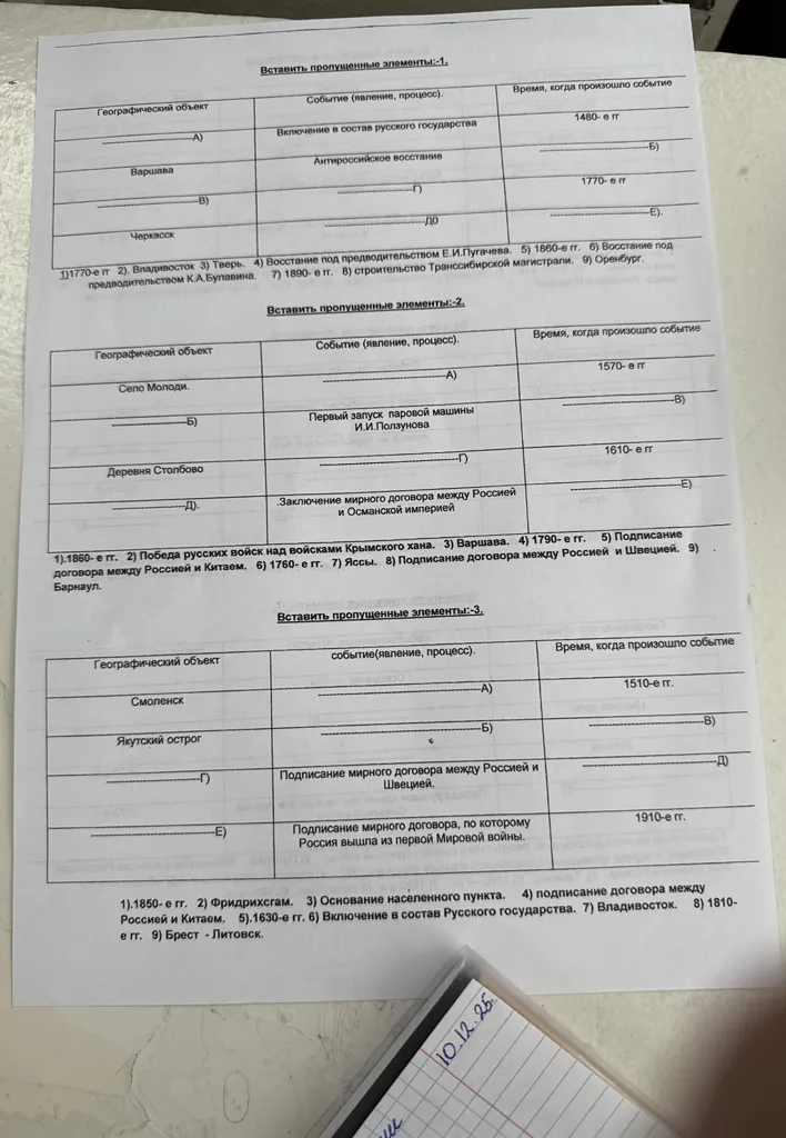 Вставьте пропущенные элементы в таблицу.