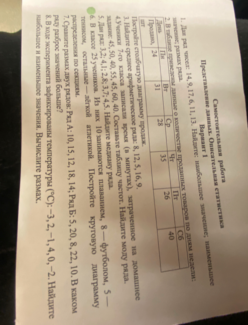 Постройте круговую диаграмму по данным о количестве учеников, занимающихся различными видами спорта.