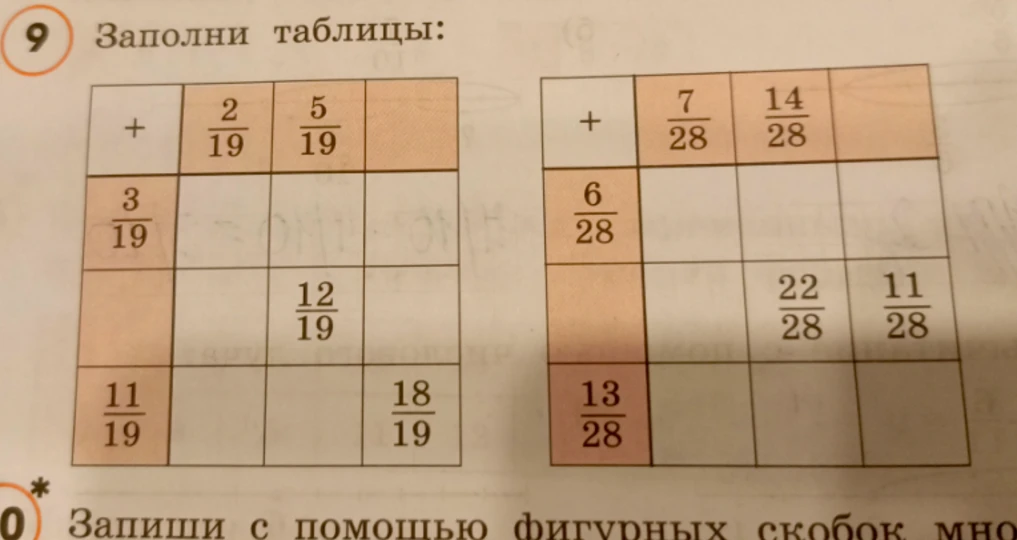 Заполни таблицы