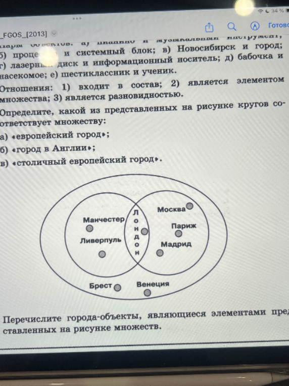 Определите, какой из представленных на рисунке кругов соответствует множеству европейский город