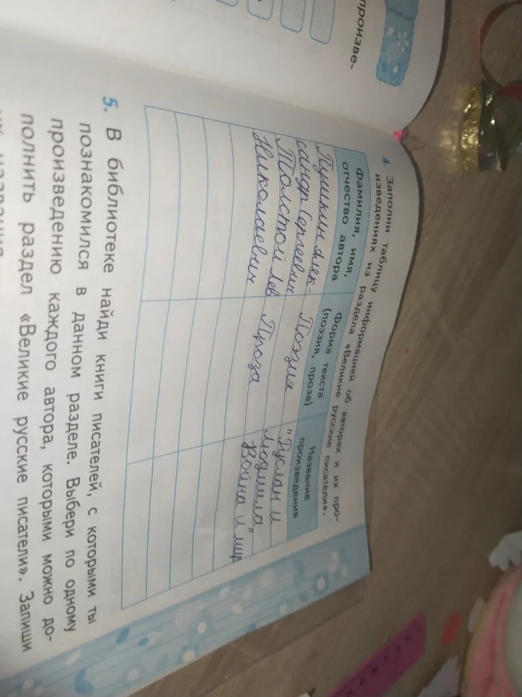 Заполните таблицу информацией об авторах и их произведениях из раздела «Великие русские писатели».