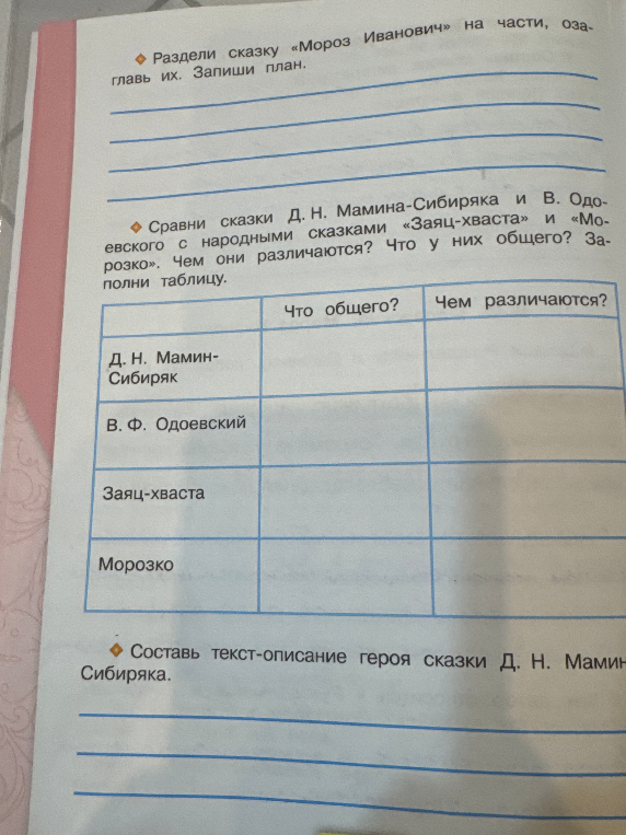 Раздели сказку «Мороз Иванович» на части, озаглавь их. Запиши план.