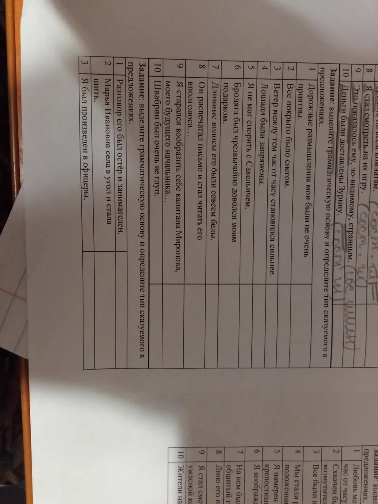 Выделите грамматическую основу и определите тип сказуемого в предложениях.