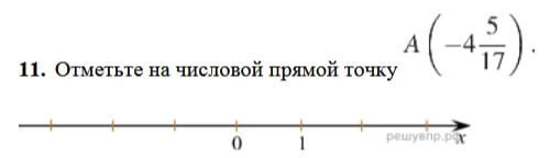Отметьте на числовой прямой точку A.