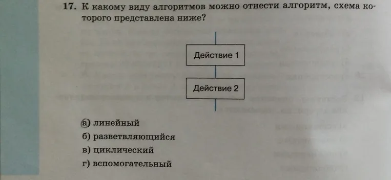 К какому виду алгоритмов можно отнести алгоритм, схема которого представлена ниже?