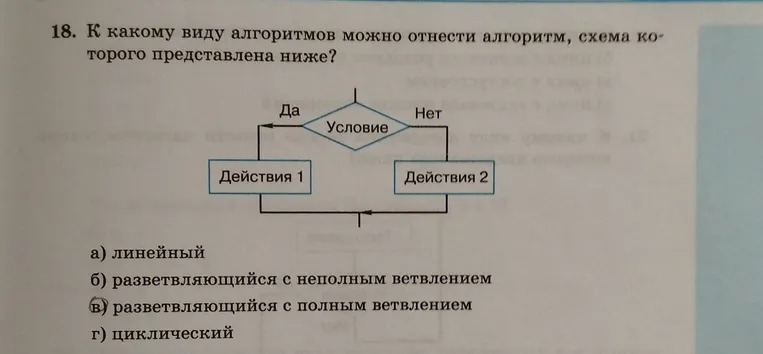 К какому виду алгоритмов можно отнести алгоритм, схема которого представлена ниже?