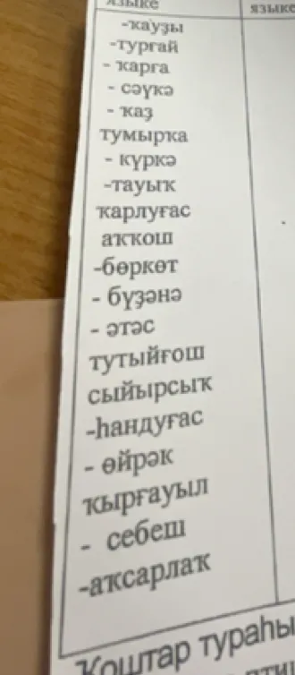 Переведи башкирские слова