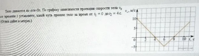 Определите, какой путь прошло тело за время от t1 = 0 до t2 = 4 с по графику зависимости проекции скорости тела vx от времени t. Ответ дайте в метрах.