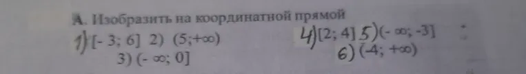 Изобразить на координатной прямой интервал $[-3; 6]$