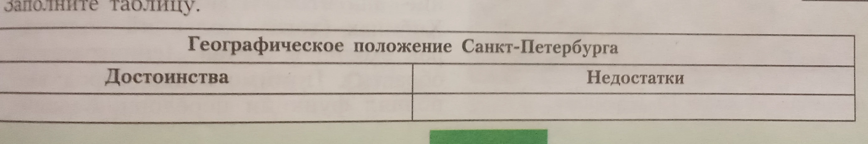 Заполните таблицу: Географическое положение Санкт-Петербурга (Достоинства и Недостатки).