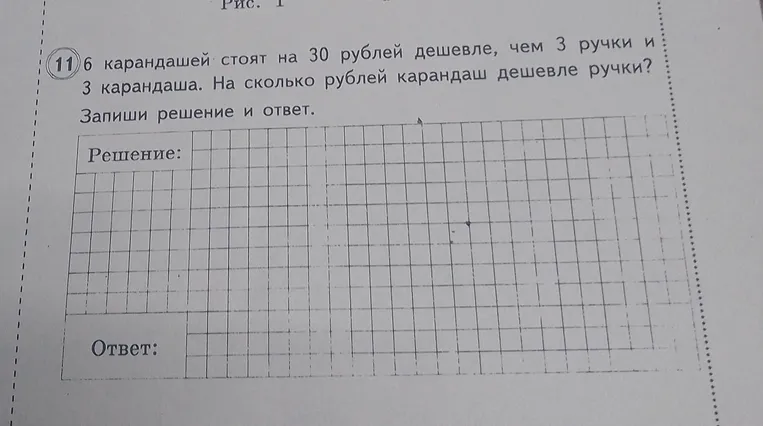 На сколько рублей карандаш дешевле ручки, если 6 карандашей стоят на 30 рублей дешевле, чем 3 ручки и 3 карандаша?