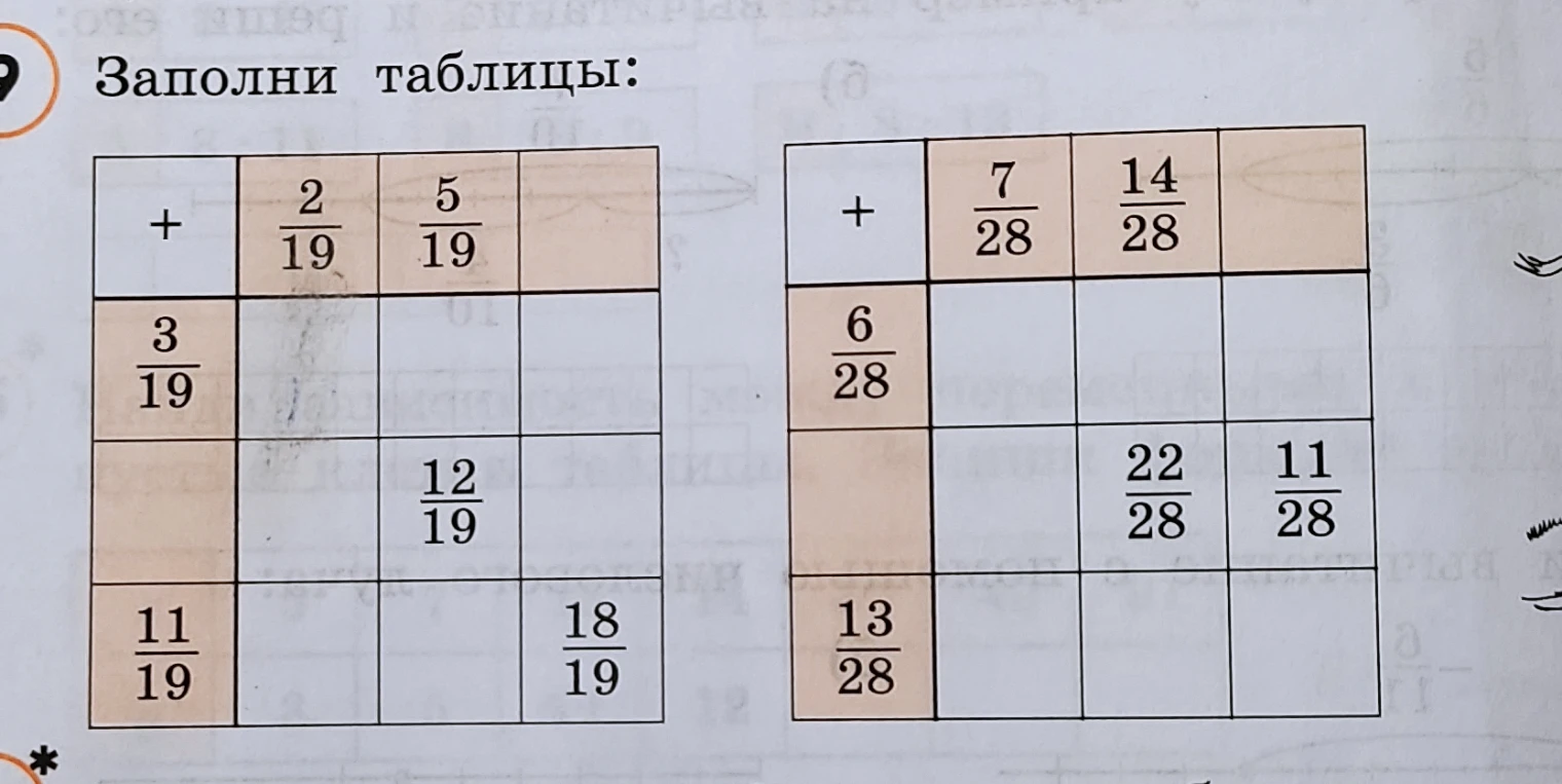 Заполни таблицы