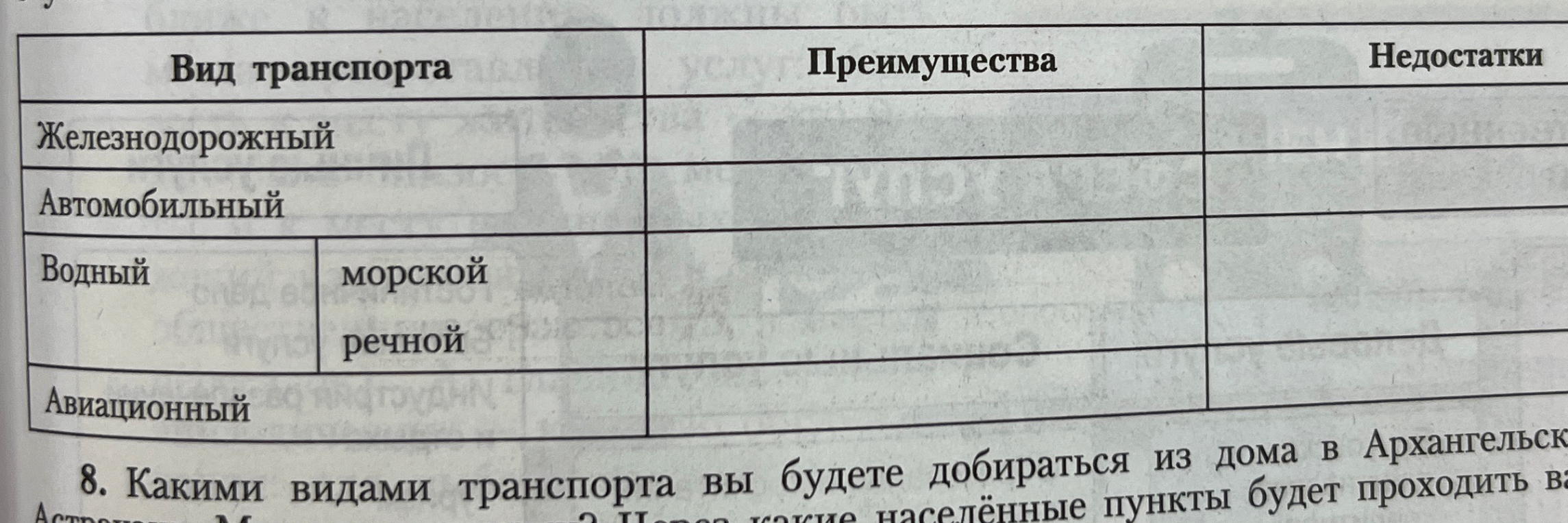 Заполните таблицу "Вид транспорта: Преимущества и Недостатки".