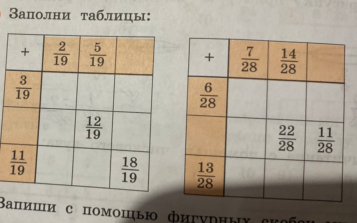 Заполни таблицы