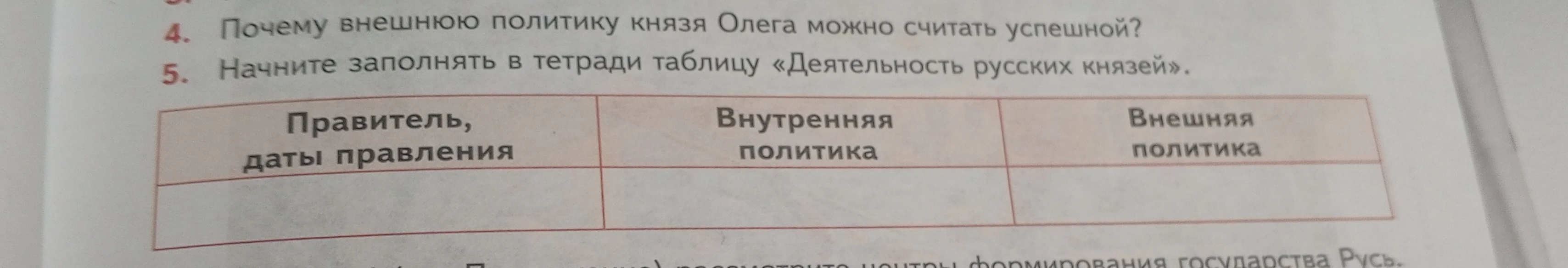 Почему внешнюю политику князя Олега можно считать успешной?