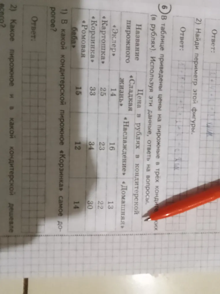 В таблице приведены цены на пирожные в трех кондитерских (в рублях). Используя эти данные, ответь на вопросы: 1) В какой кондитерской пирожное «Корзинка» самое дорогое?