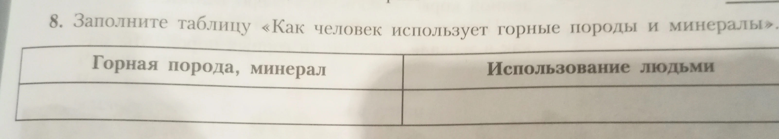 Заполните таблицу «Как человек использует горные породы и минералы».