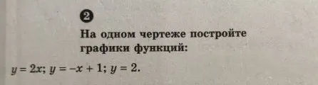 Постройте графики функций y = 2x; y = -x + 1; y = 2 на одном чертеже.