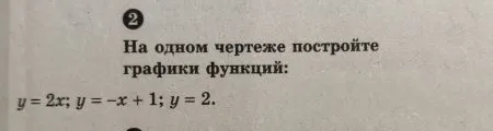 Постройте графики функций $y=2x; y=-x+1; y=2$ на одном чертеже.