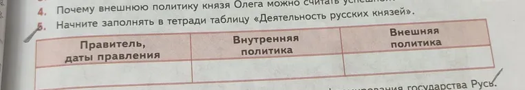 Начните заполнять в тетради таблицу "Деятельность русских князей".