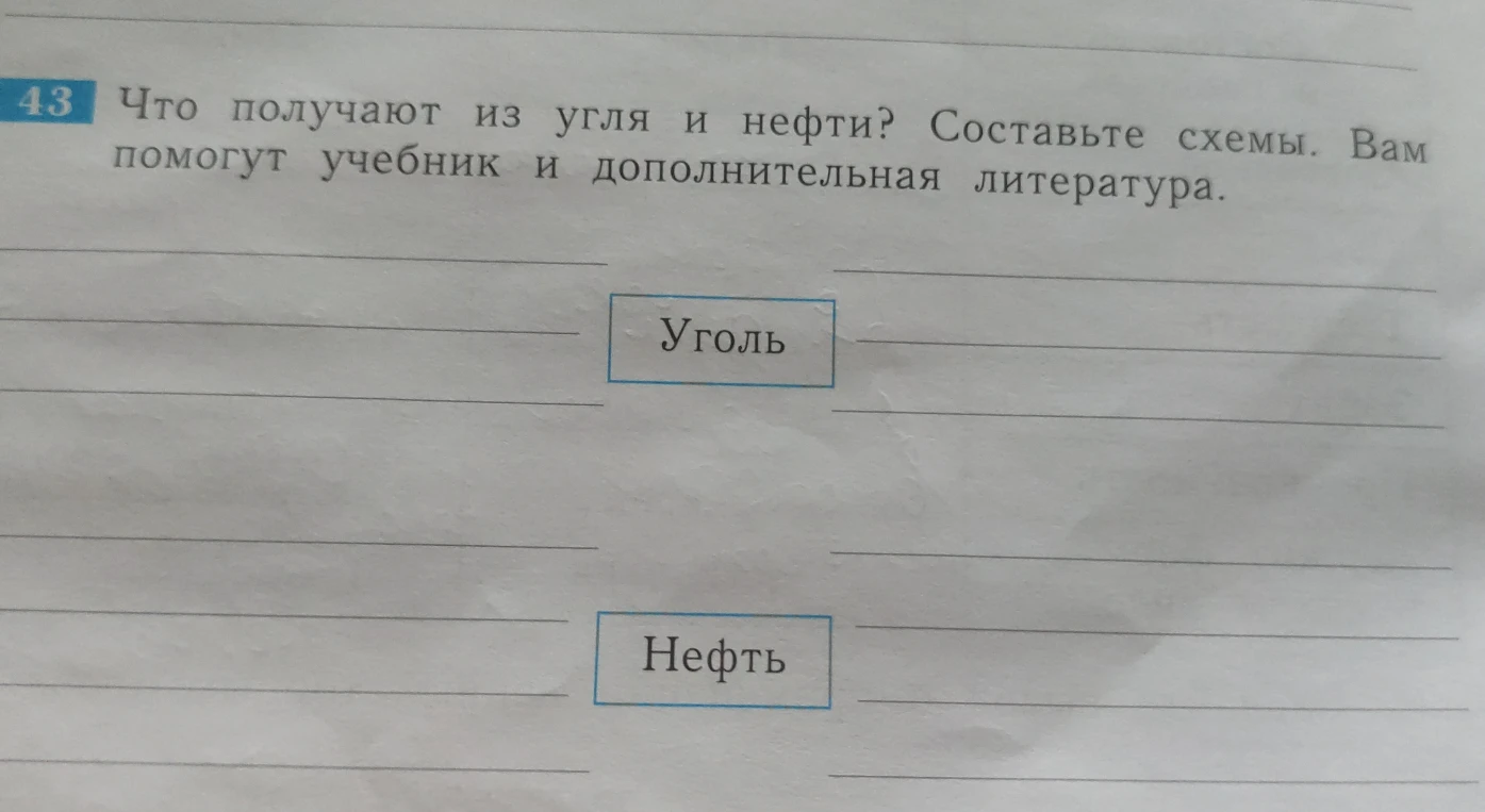 Составить схемы, что получают из угля и нефти.