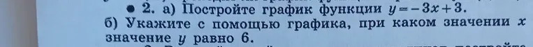 Постройте график функции y = -3x + 3
