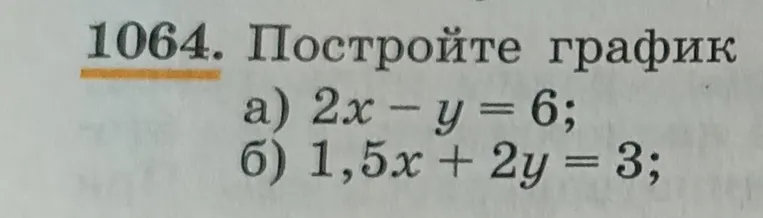 Постройте график уравнения 2x - y = 6
