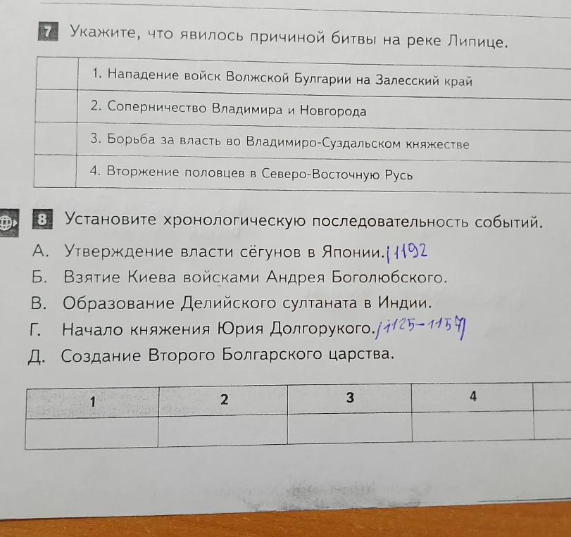Укажите, что явилось причиной битвы на реке Липице.