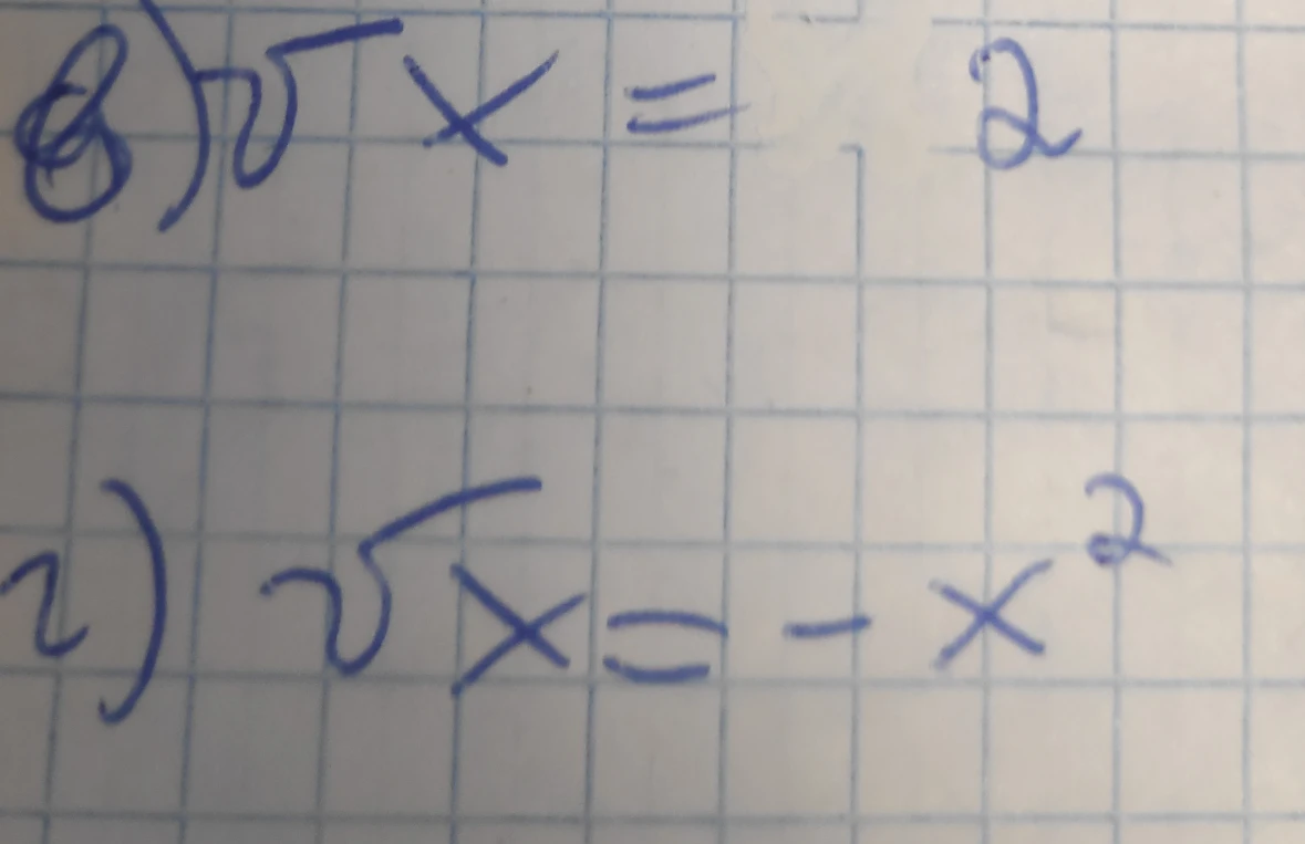 Решить графически уравнение $\sqrt{x} = 2$