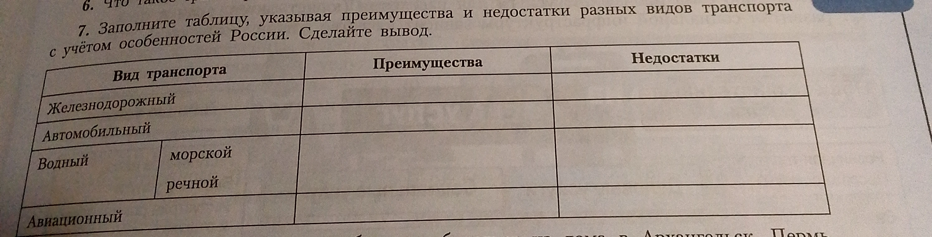 Заполните таблицу, указывая преимущества и недостатки разных видов транспорта с учётом особенностей России. Сделайте вывод.