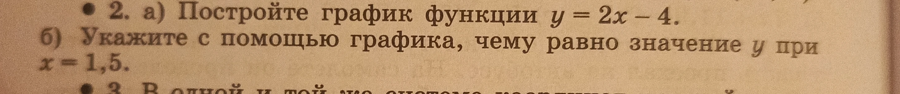 Постройте график функции y = 2x - 4.