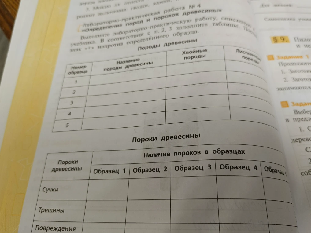 Выполните лабораторно-практическую работу, описанную в п. 2, 3 и заполните таблицы. Поставьте знак «+» напротив определённого образца.