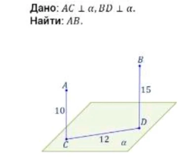 Дано: AC перпендикулярно плоскости альфа, BD перпендикулярно плоскости альфа. Найти: AB.