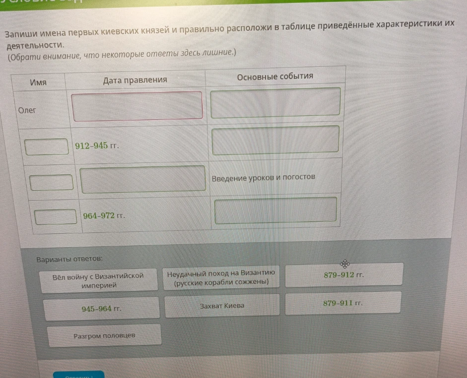 Запиши имена первых киевских князей и правильно расположи в таблице приведённые характеристики их деятельности.