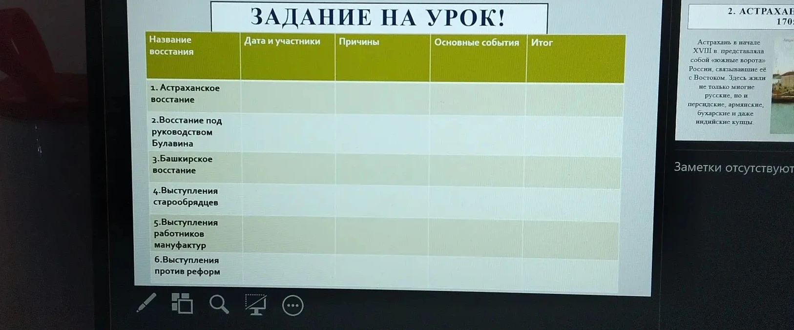 Заполнить таблицу "Задание на урок" по истории, указав для каждого восстания дату и участников, причины, основные события и итог.